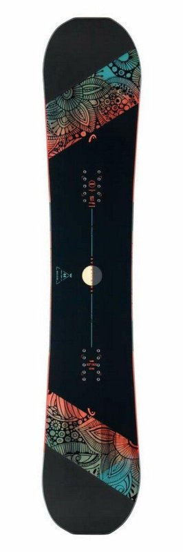Snowboard Head Everything Lyt black